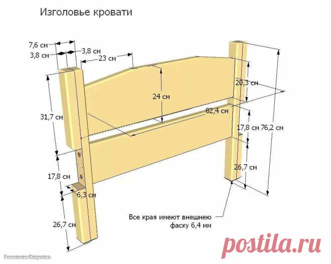 как сделать кровать своими руками в домашних условиях фото и чертежи: 11 тыс изображений найдено в Яндекс.Картинках