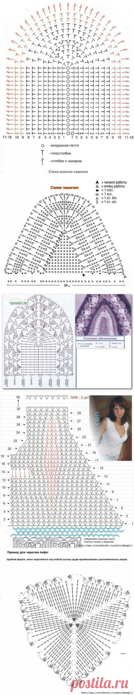 Схемы лифа для сарафанов, купальников