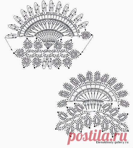 (4) Željka Stipo Baličević Croatia