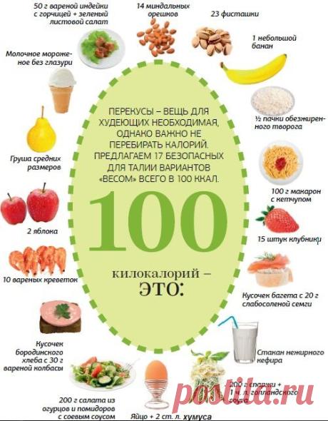 (202) Pinterest • Всемирный каталог идей