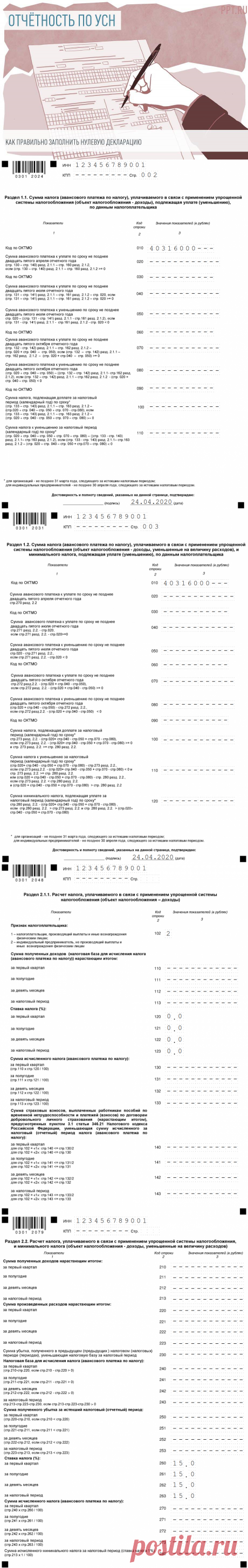 Образец заполнения нулевой декларации по УСН для ИП за 2019 год