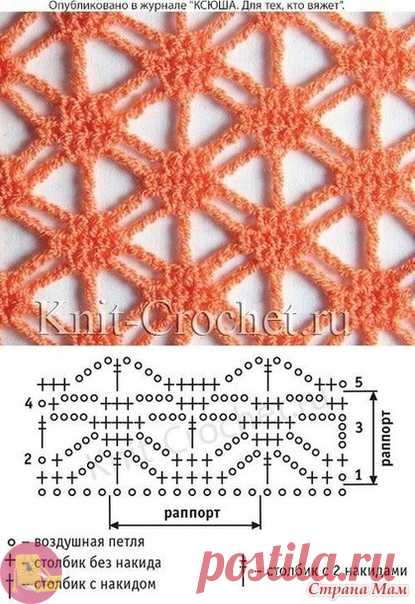 Красотейшая красота: завораживающая вещь — Сделай сам, идеи для творчества - DIY Ideas