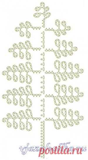 Вязание папороти крючком