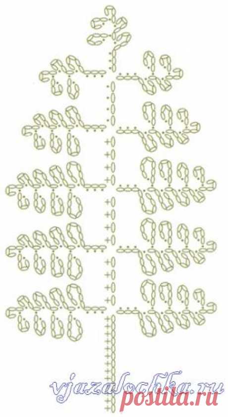 Вязание папороти крючком