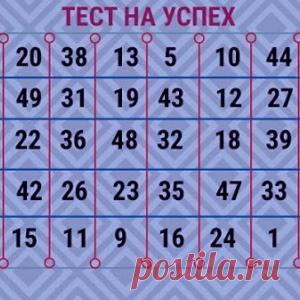 Таблица успеха: в чём вам точно повезёт - МирТесен