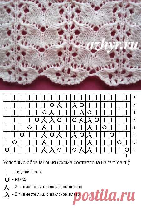 Ажурные узоры в твою копилку
