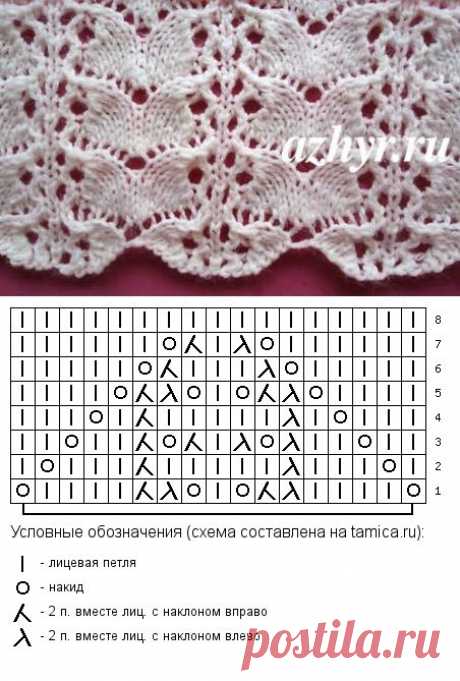 Ажурные узоры в твою копилку