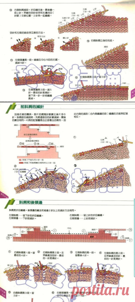 【转载】摘自雪枫的《收斜肩方法》 - 平淡是真的日志 - 网易博客