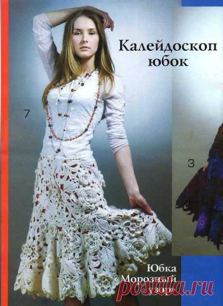 Калейдоскоп юбок