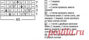 Beautiful Cardigan Free Pattern