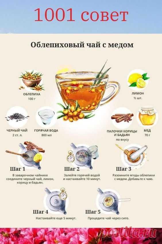 Облепиховый чай с мёдом