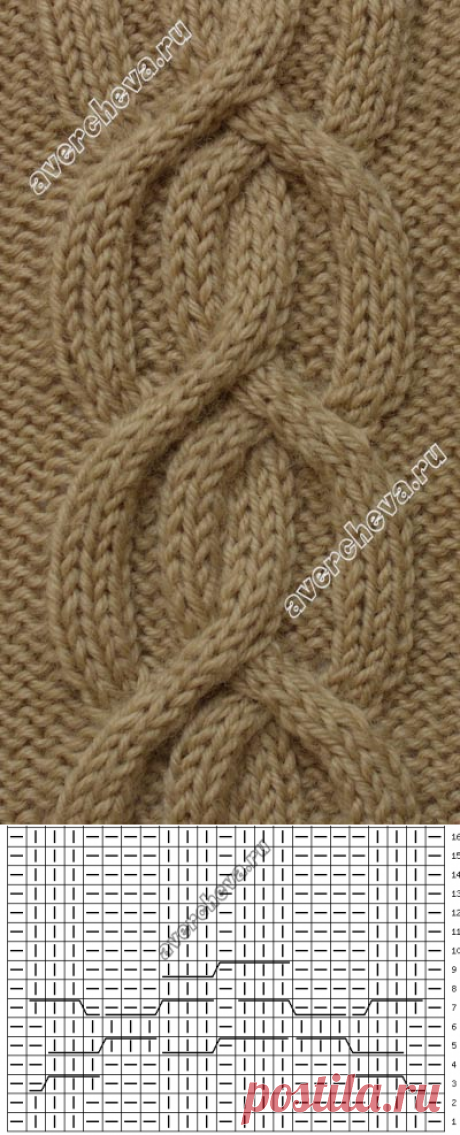 широкая коса | каталог вязаных спицами узоров