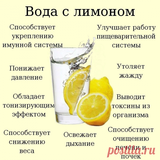 Вода с лимоном