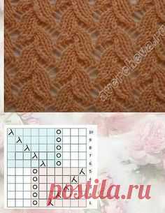 Pinterest
