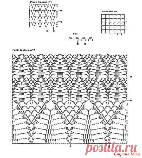 Нежно-розовое платье красивым ажурным узором. - Все в ажуре... (вязание крючком) - Страна Мам
