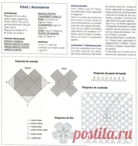 Crochetpedia: Lots of Crochet Purse Patterns and mobile purse patterns!