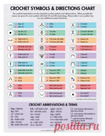 Crochet Symbols and Directions Chart - Dabbles & Babbles