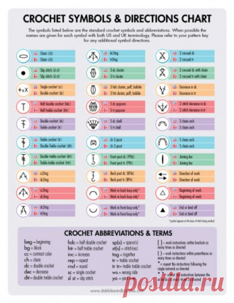 Crochet Symbols and Directions Chart - Dabbles & Babbles