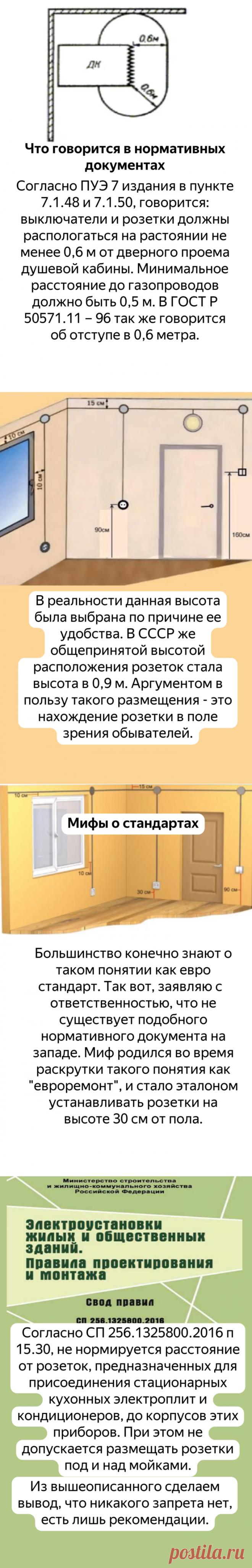 Располагаем розетки в доме согласно правилам | Энергофиксик | Яндекс Дзен