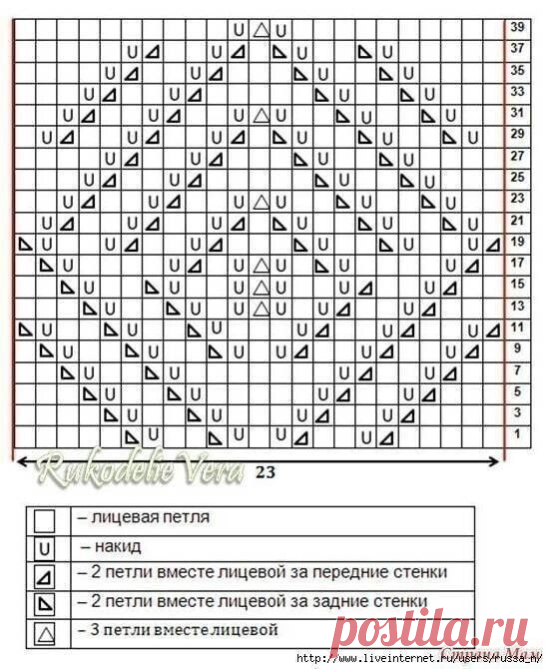 Ажурный узор для топа