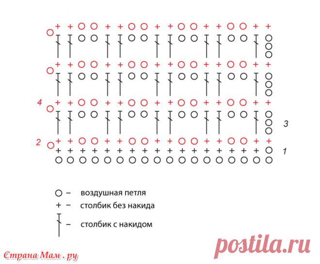 квадрат вязание по кругу крючок схемы: 2 тыс изображений найдено в Яндекс Картинках