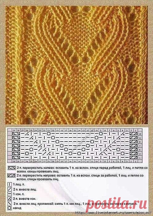 УЗОР ДЛЯ ПЛАТЬЯ