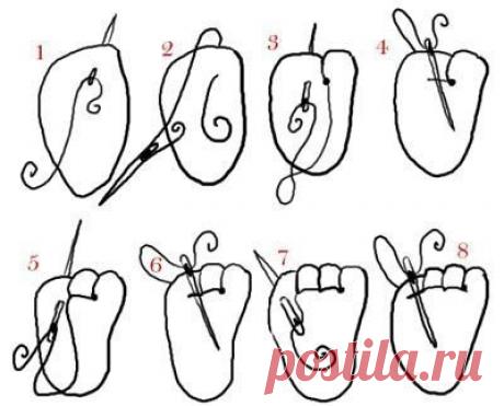 Надежда Лёвкина