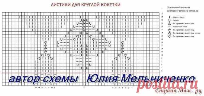 КОКЕТКА
....