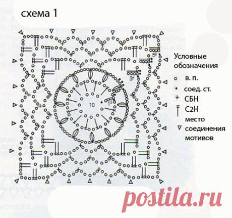 кардиганы крючком схемы и описание ананасы - Поиск в Google