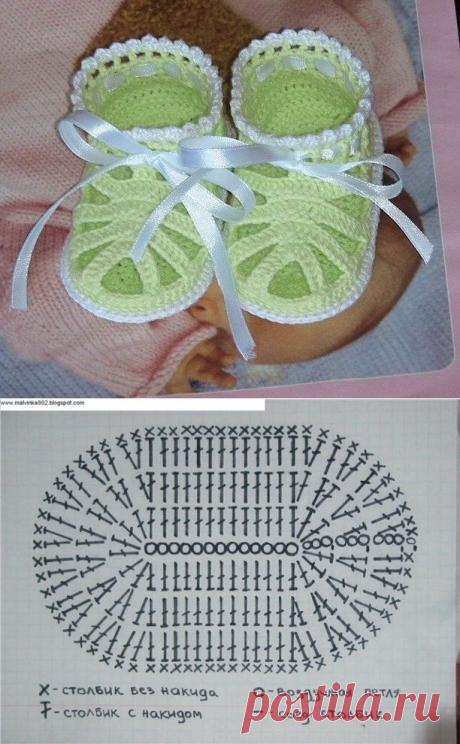 ПИНЕТКИ САНДАЛИКИ. ПОДРОБНОЕ ОПИСАНИЕ С ПОШАГОВЫМИ ИНСТРУКЦИЯМИ