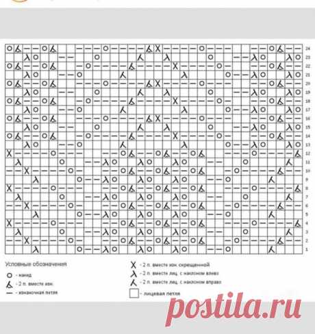 Шикарно смотрится этот узор в летнем кардигане