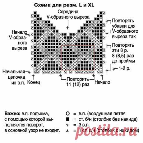 Топ с воротником-чокером крючком – Paradosik Handmade - вязание для начинающих и профессионалов
