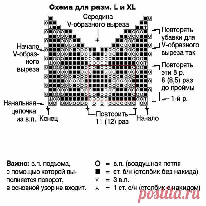 Топ с воротником-чокером крючком – Paradosik Handmade - вязание для начинающих и профессионалов