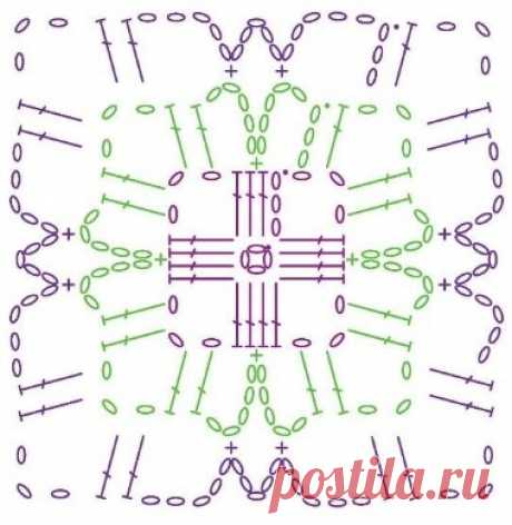 Эффектный и нестареющий бабушкин квадрат - красивые схемы квадратных мотивов и идеи. | Вязалки Веселого Хомяка | Дзен