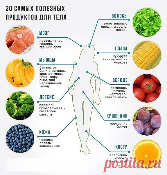 Стена | ВКонтакте
