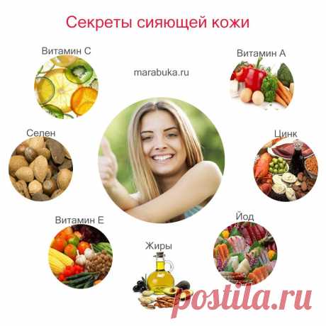 Секреты сияющей кожи