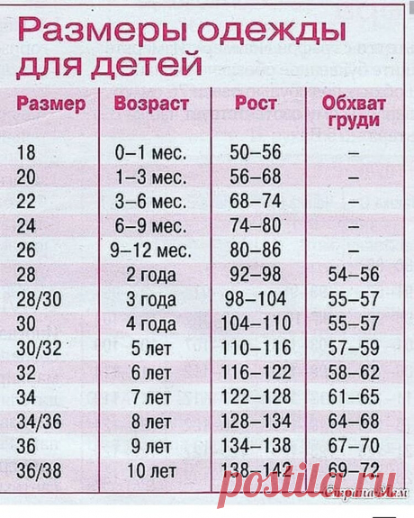 (5) Facebook