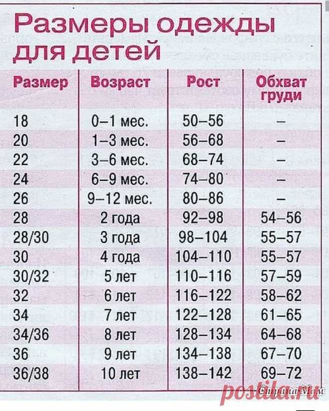 (5) Facebook