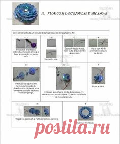 (2) Pinterest