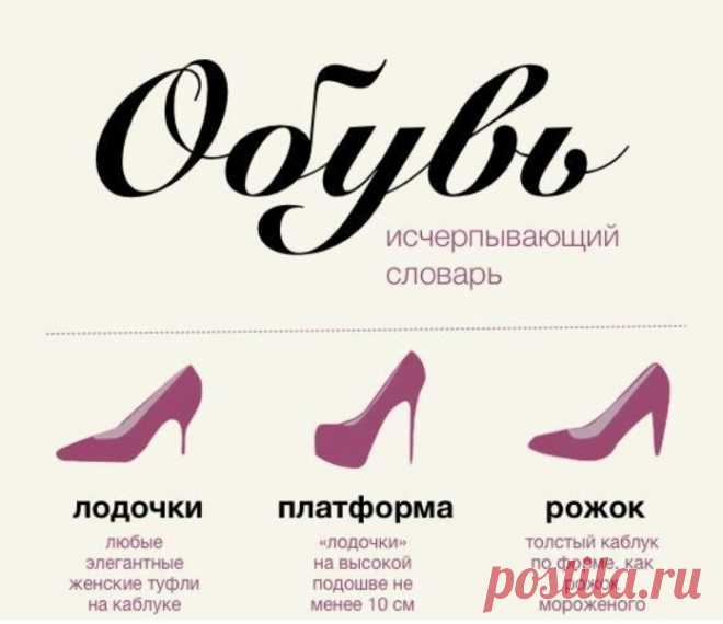 Обувь исчерпывающий словарь.