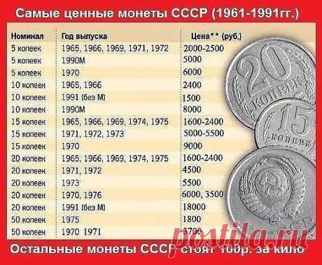 1 непрочитанный чат