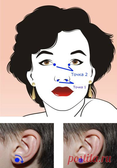 Важные полезности: как быстро избавиться заложенности носа? | Всегда в форме!