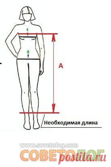 Как сшить простое летнее платье своими руками » Умелые ручки » Советы » Советолог