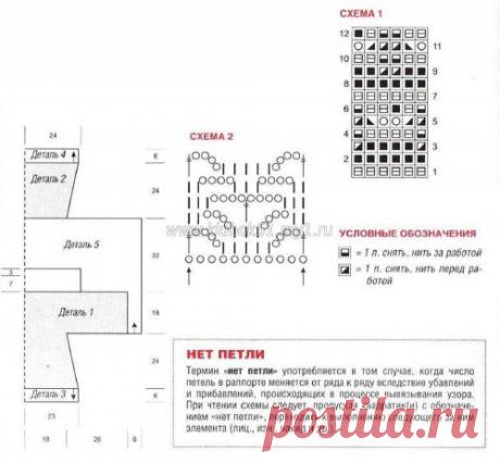 211 Сиреневая кофточка - Топы, легкие кофты - Вязание для женщин - Каталог статей - Энциклопедия вязания