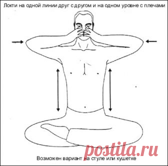 Йони-мудра: голос безмолвия / Цитатник / Lo Go Vo