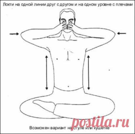 Йони-мудра: голос безмолвия / Цитатник / Lo Go Vo