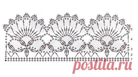 Юбка для куклы крючком: как связать ажурную пышную кукольную юбочку