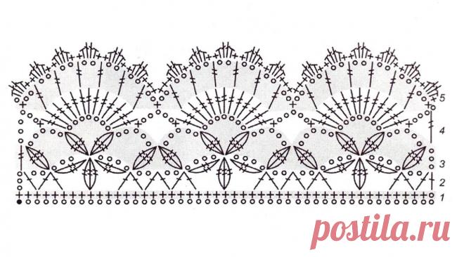 Юбка для куклы крючком: как связать ажурную пышную кукольную юбочку