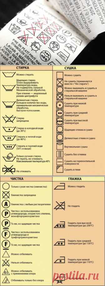 (+1) тема - Уход за одеждой — маркировка на этикетках | МОЙ ДОМ