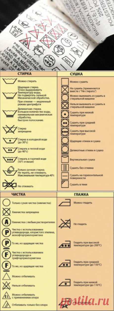 (+1) тема - Уход за одеждой — маркировка на этикетках | МОЙ ДОМ